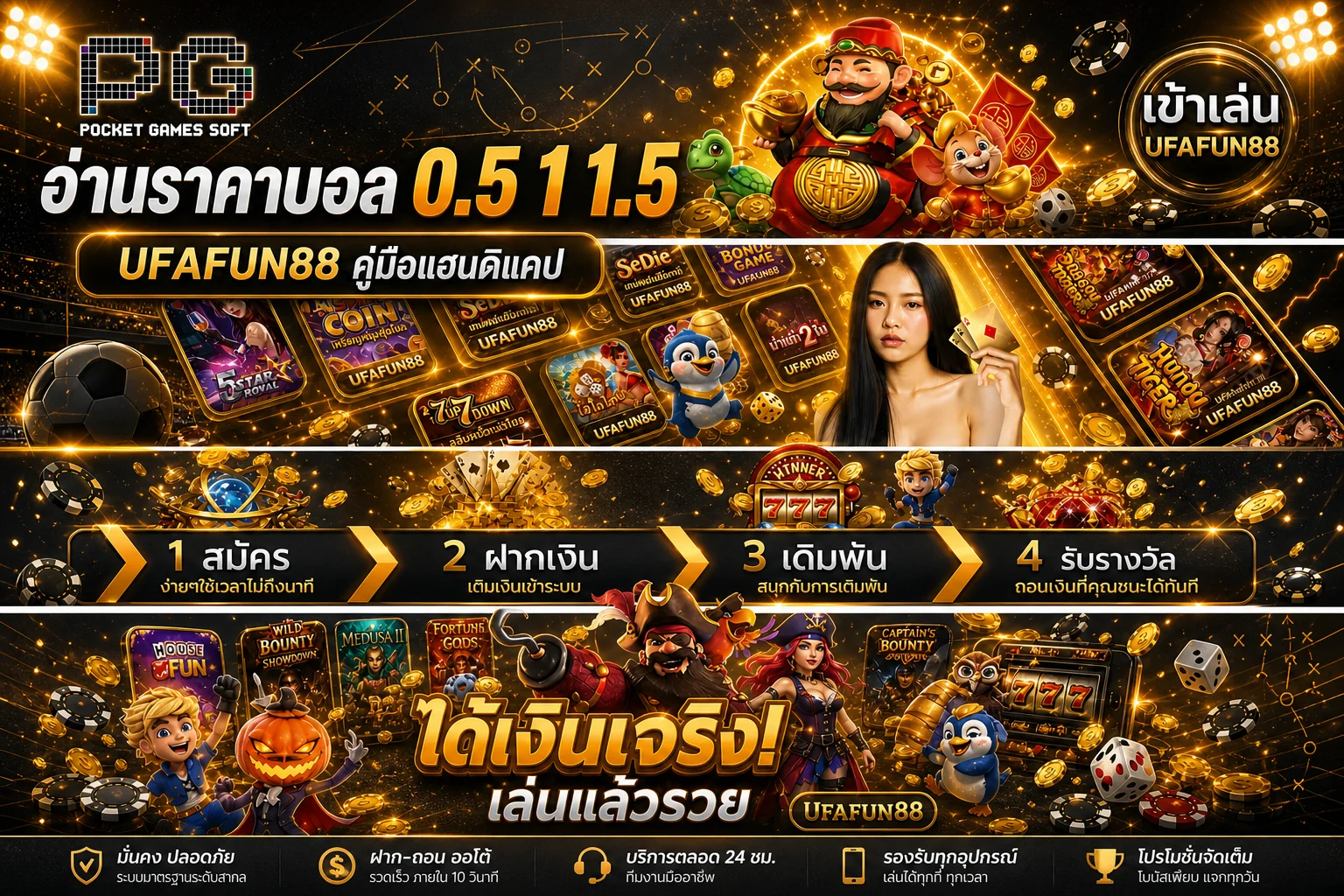 UFAFUN88 ราคาบอล 0.5 1 1.5 วิธีอ่านแฮนดิแคป
